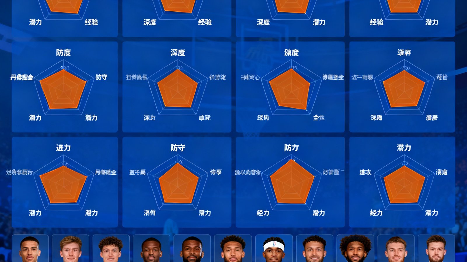 NBA2024-25赛季前瞻文章配图，展示各支球队实力评级雷达图和关键球员头像